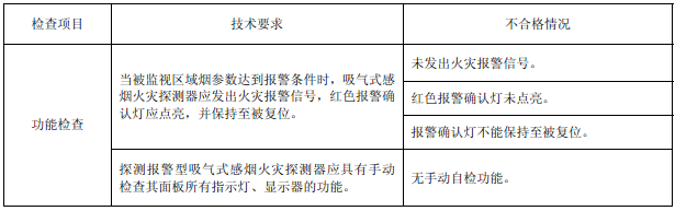 吸气式感烟火灾探测器功能检查